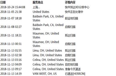 英國亞馬遜倉庫